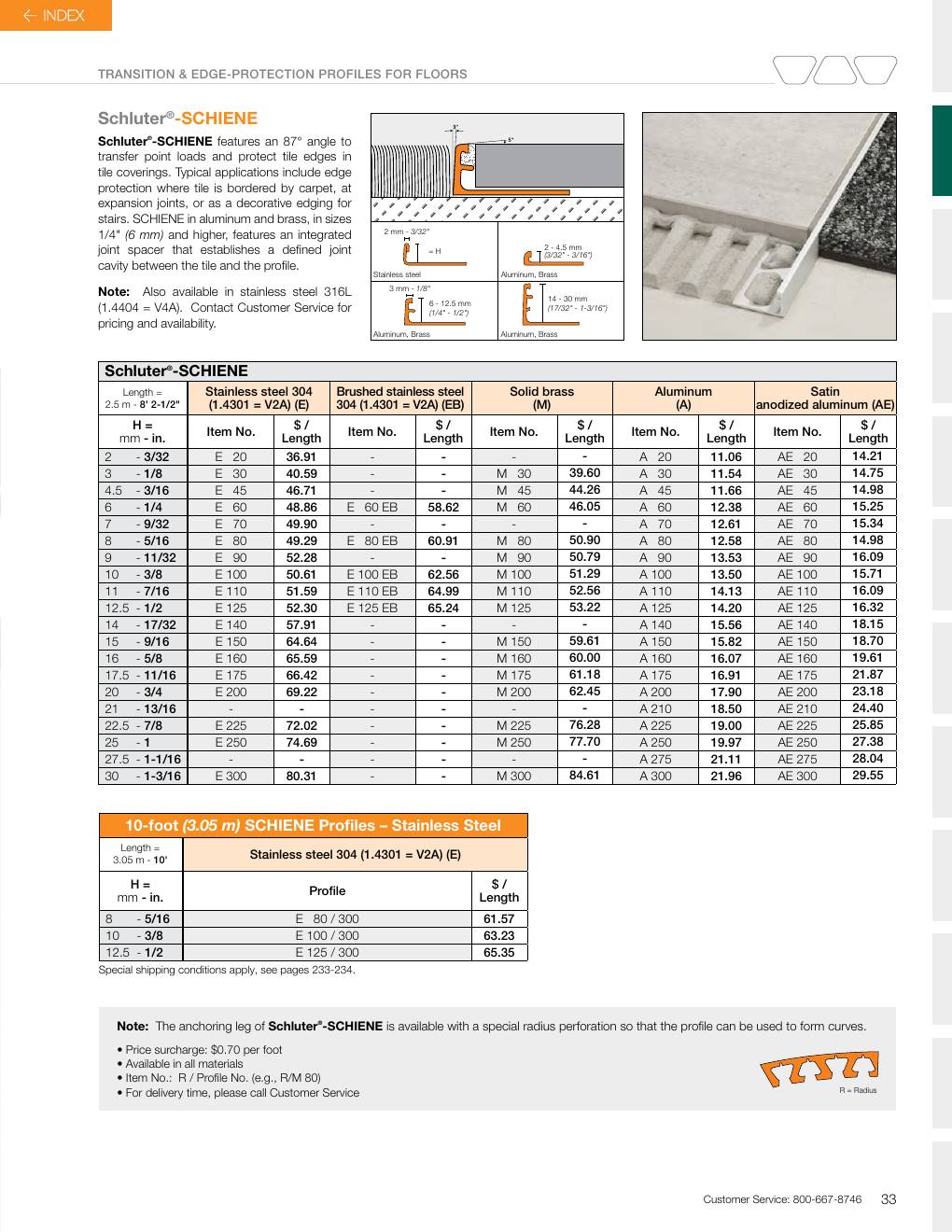 Schluter 2026 Canadian price list, page 35