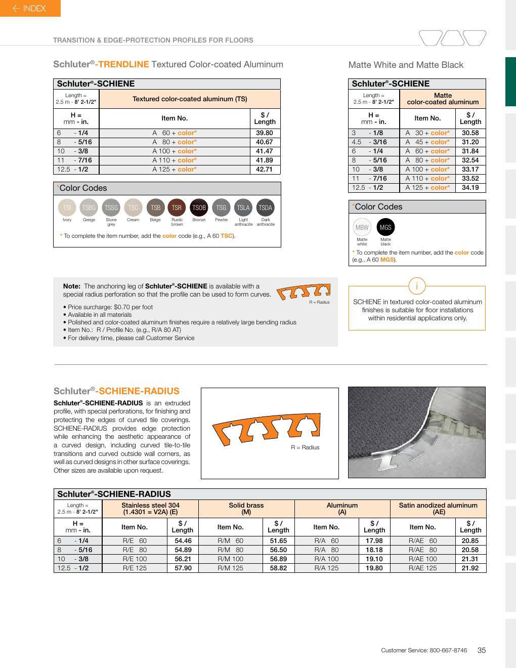 Schluter 2026 Canadian price list, page 37