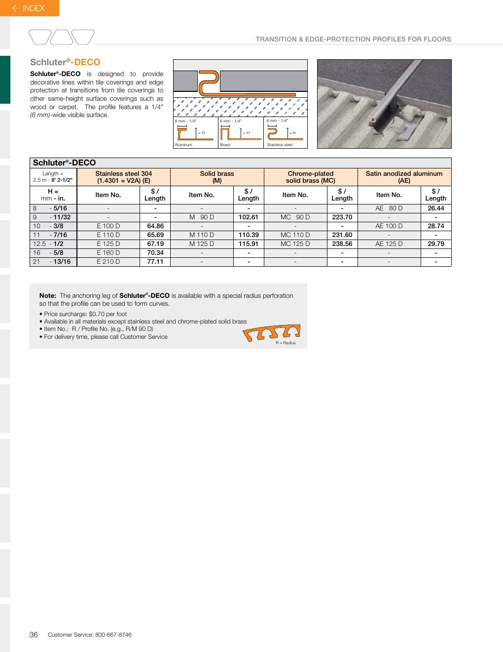 Schluter 2026 Canadian price list, page 38