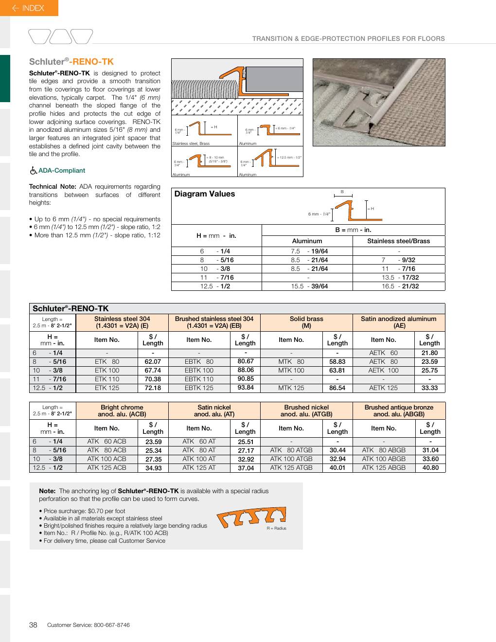 Schluter 2026 Canadian price list, page 40