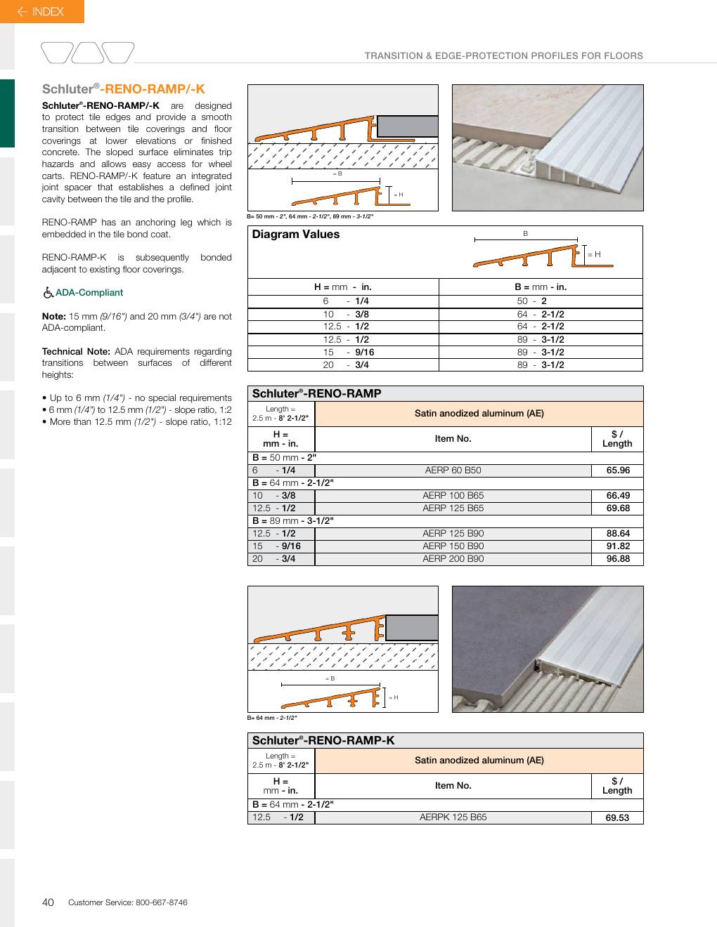 Schluter 2026 Canadian price list, page 42