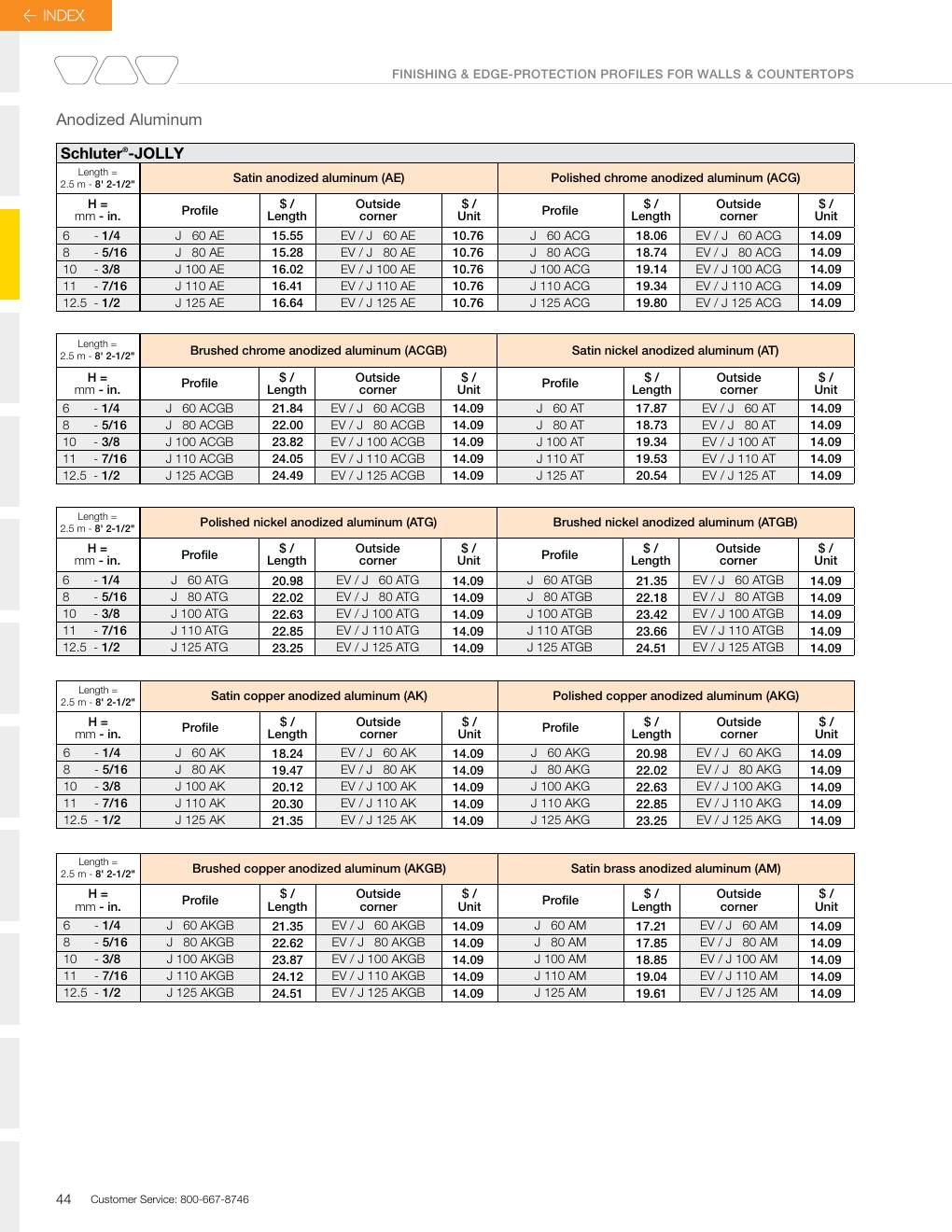 Schluter 2026 Canadian price list, page 46