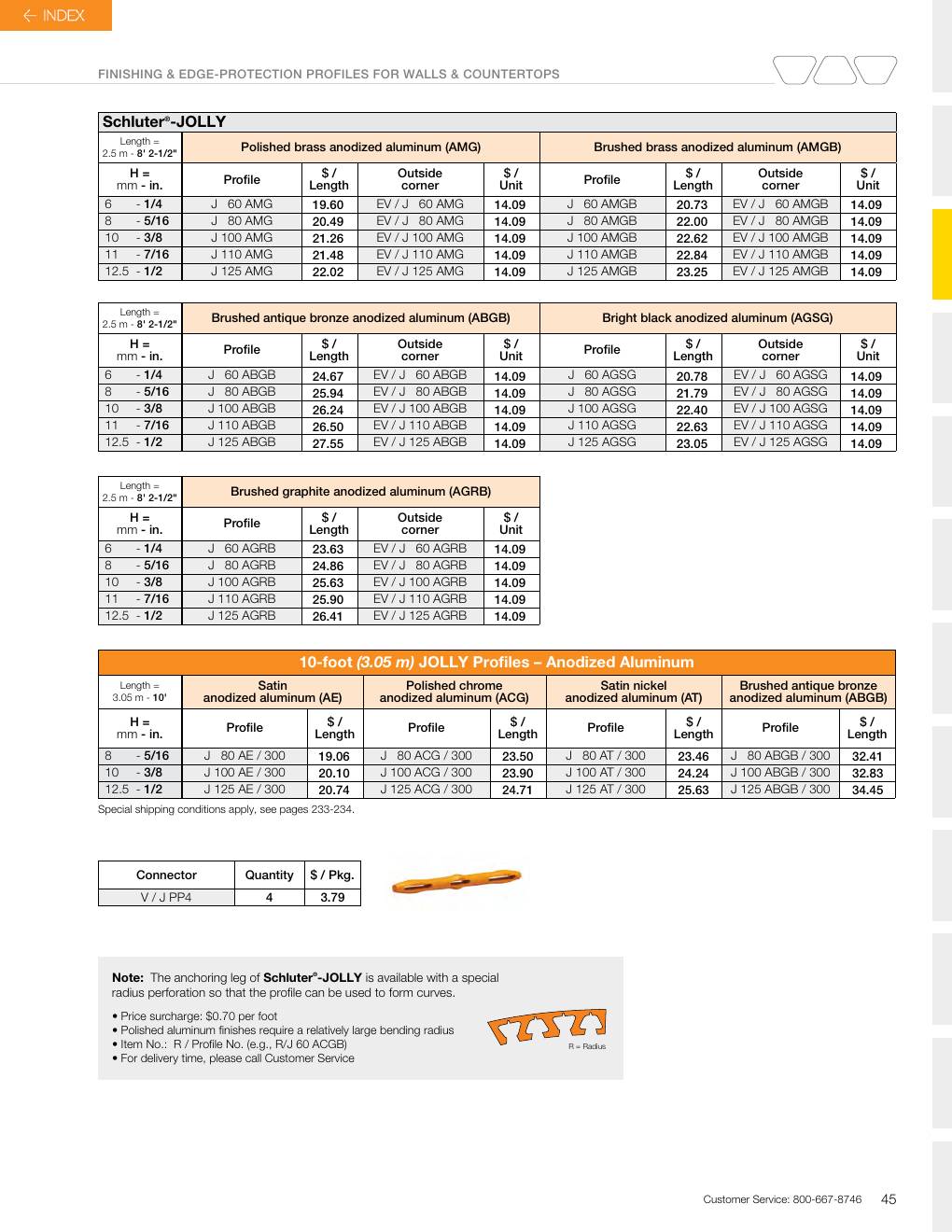 Schluter 2026 Canadian price list, page 47