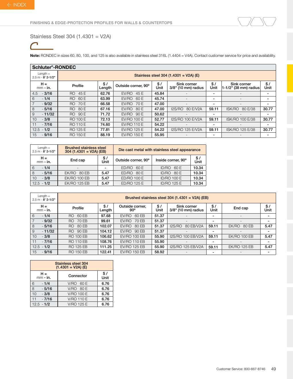 Schluter 2026 Canadian price list, page 51