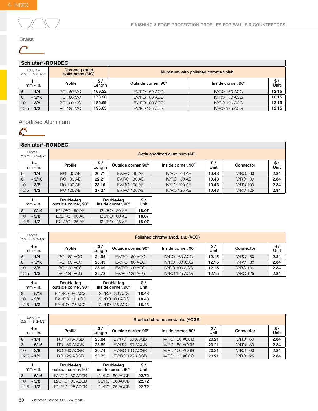 Schluter 2026 Canadian price list, page 52