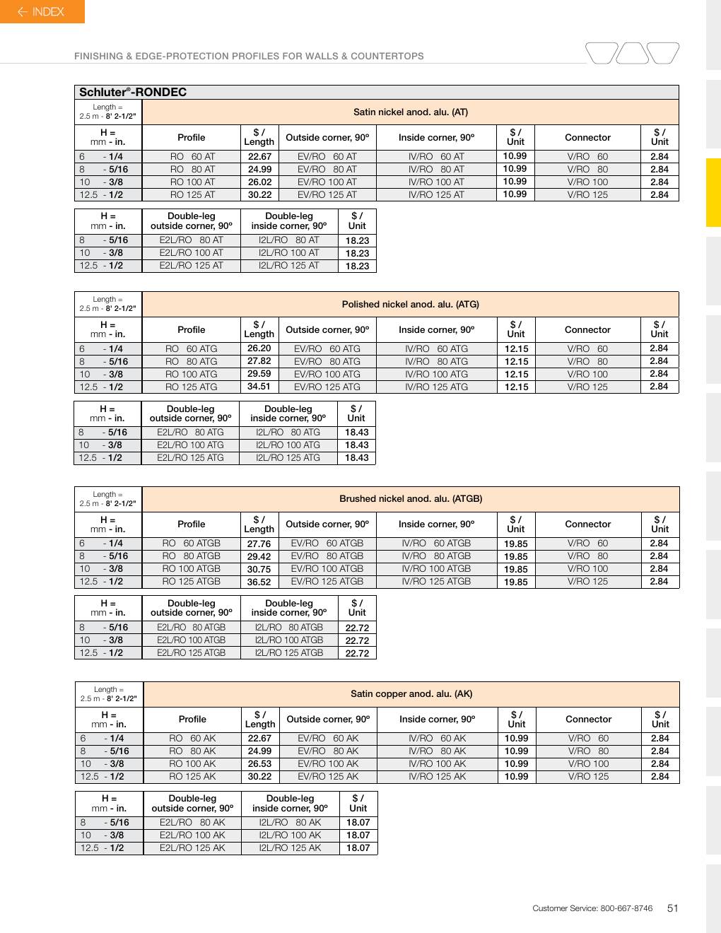 Schluter 2026 Canadian price list, page 53