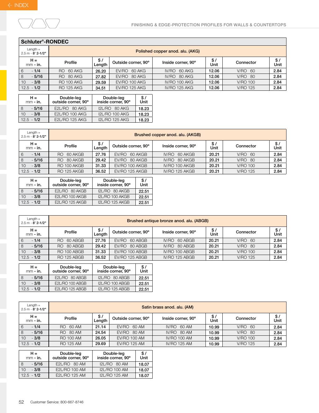 Schluter 2026 Canadian price list, page 54