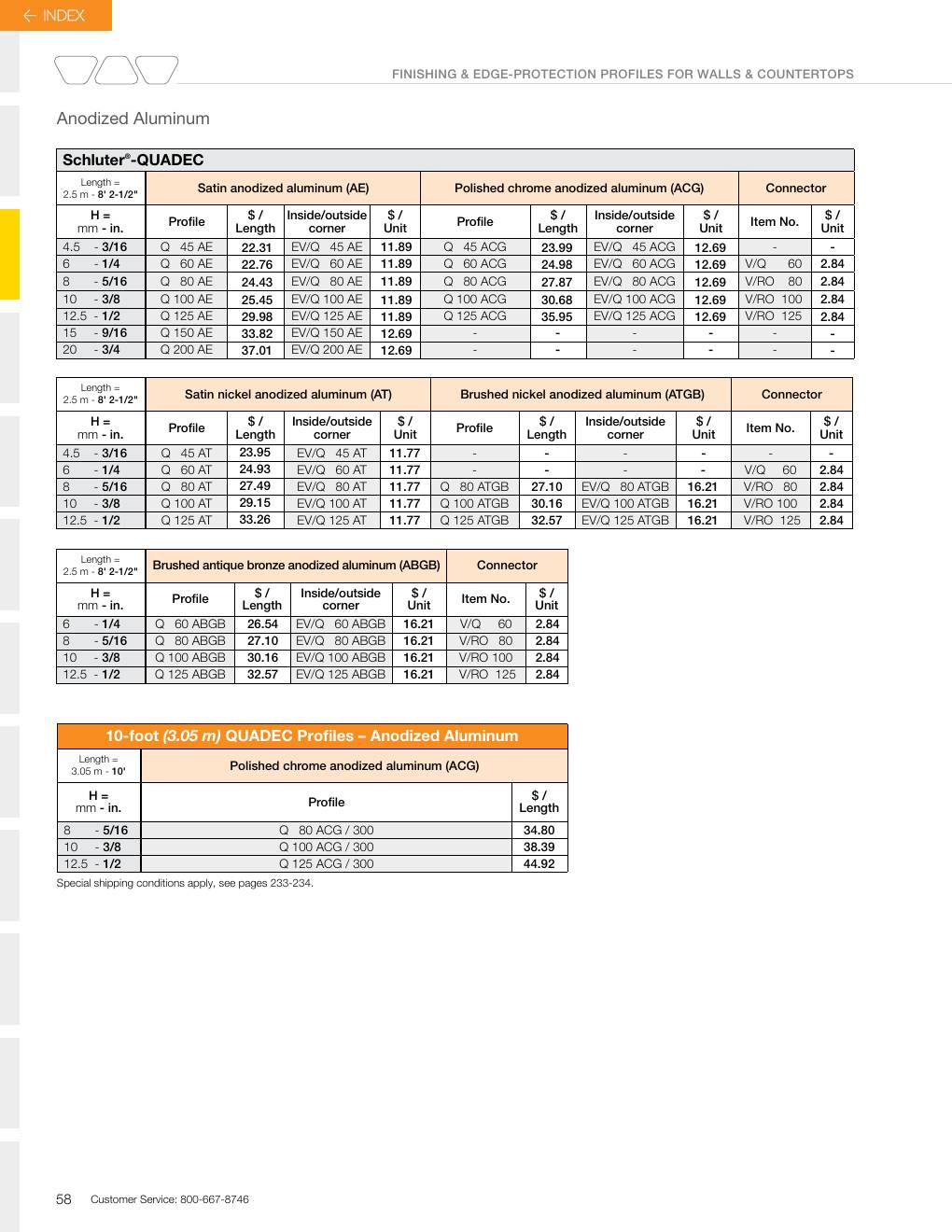 Schluter 2026 Canadian price list, page 60