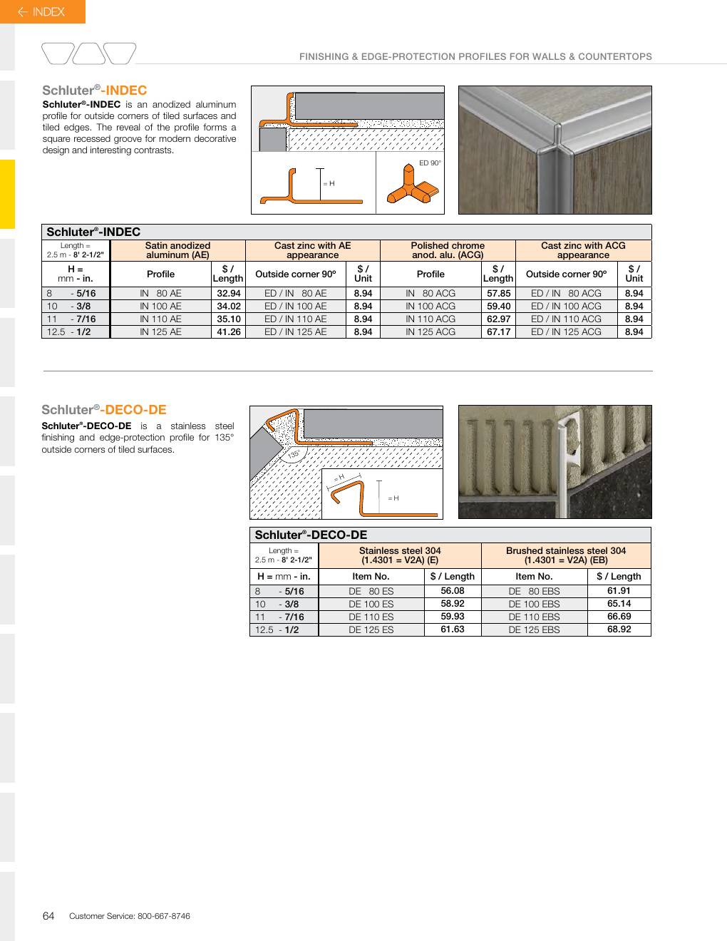 Schluter 2026 Canadian price list, page 66