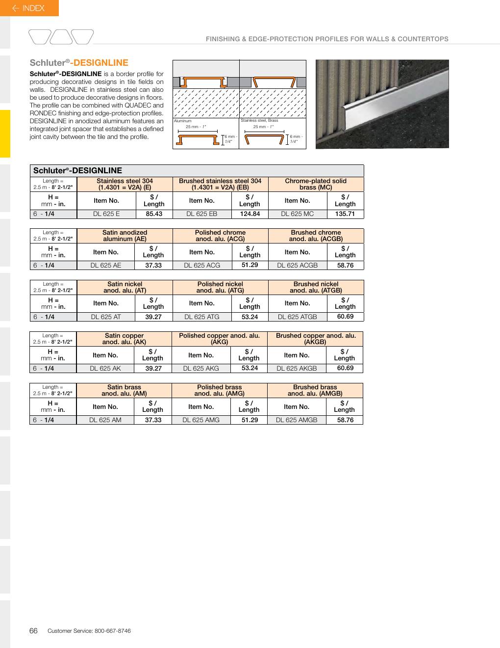 Schluter 2026 Canadian price list, page 68