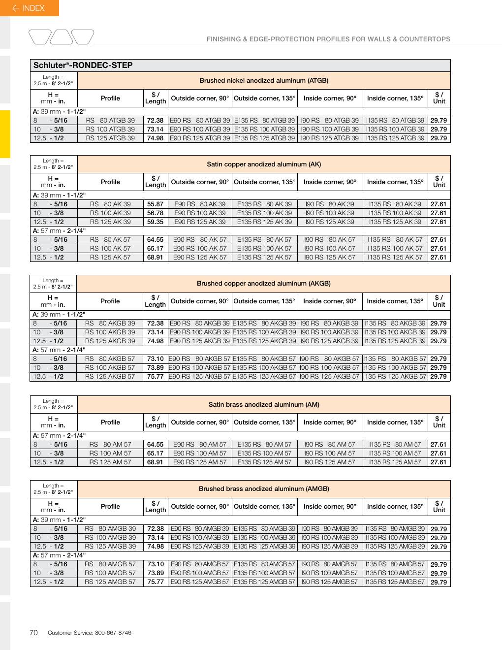 Schluter 2026 Canadian price list, page 72