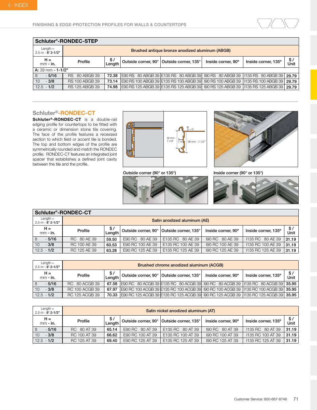Schluter 2026 Canadian price list, page 73