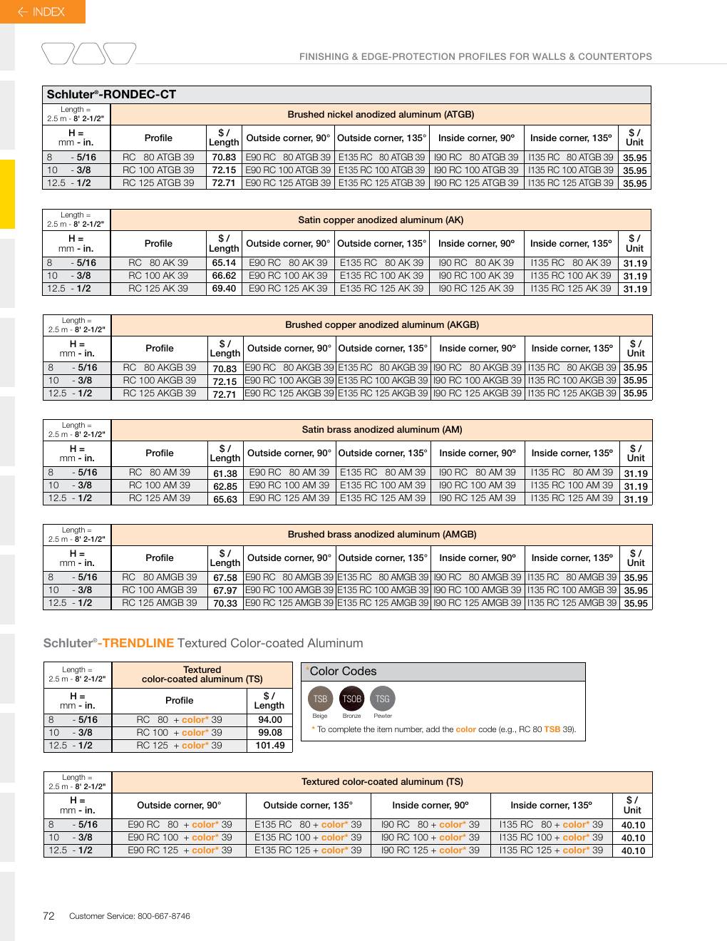 Schluter 2026 Canadian price list, page 74