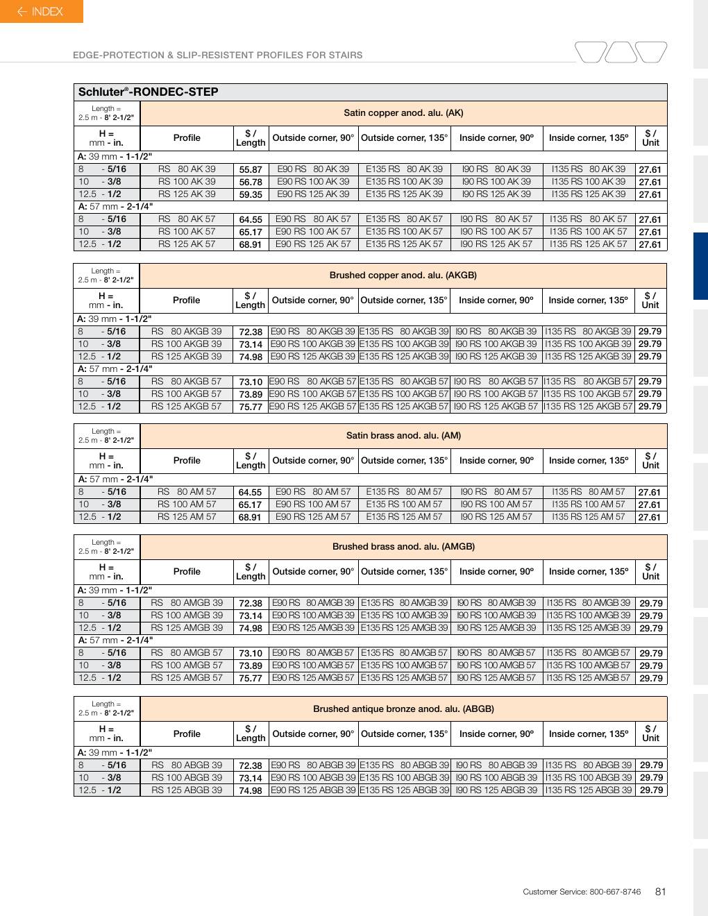 Schluter 2026 Canadian price list, page 83