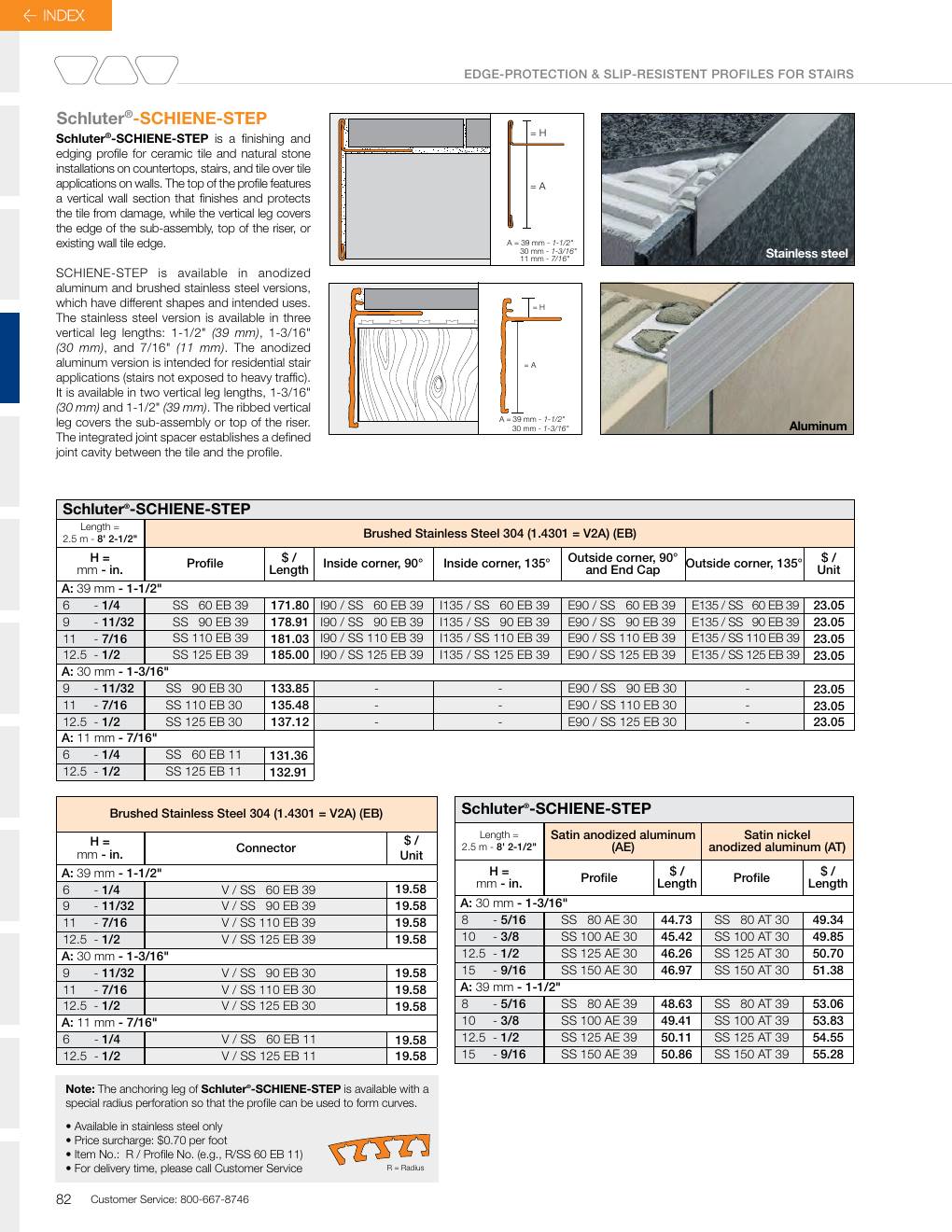 Schluter 2026 Canadian price list, page 84