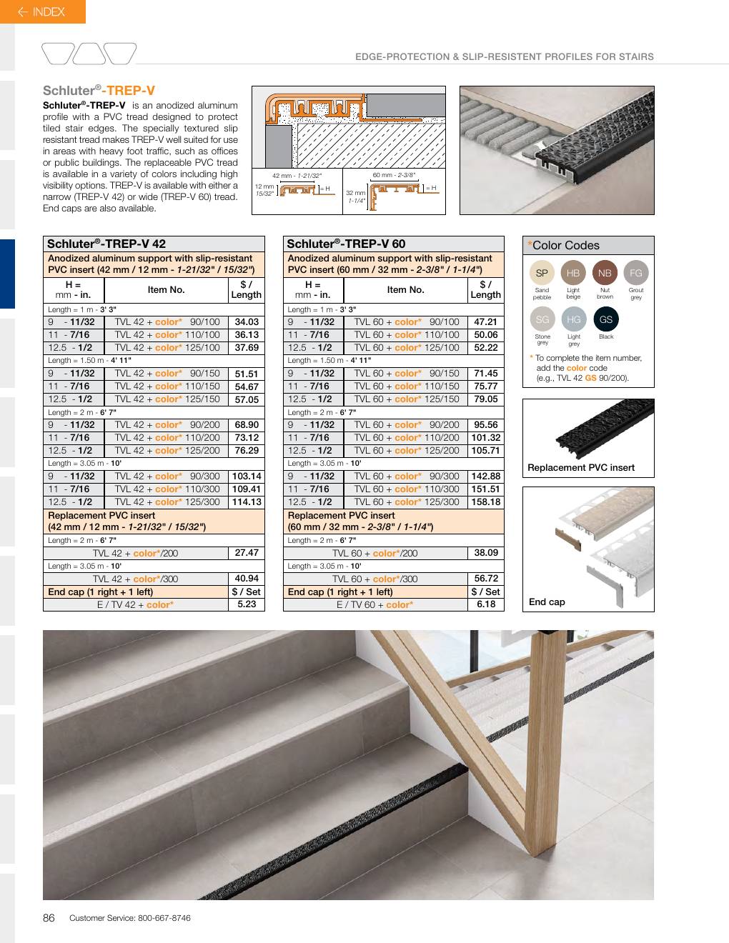 Schluter 2026 Canadian price list, page 88