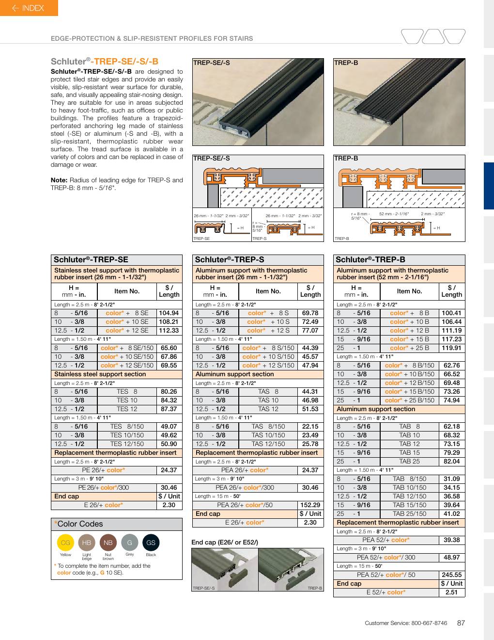 Schluter 2026 Canadian price list, page 89