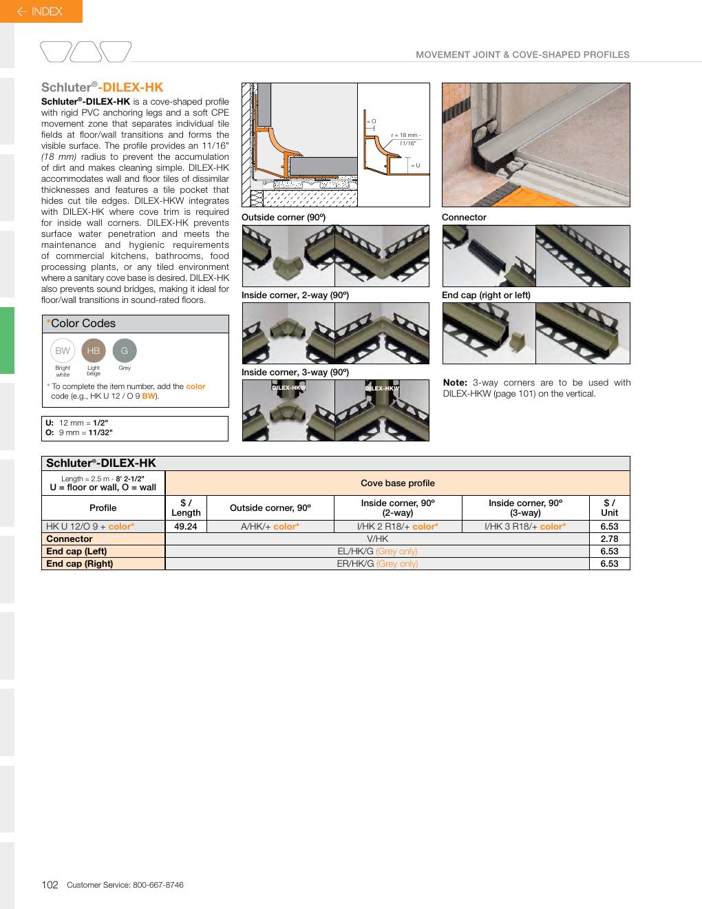 Schluter 2026 Canadian price list, page 104