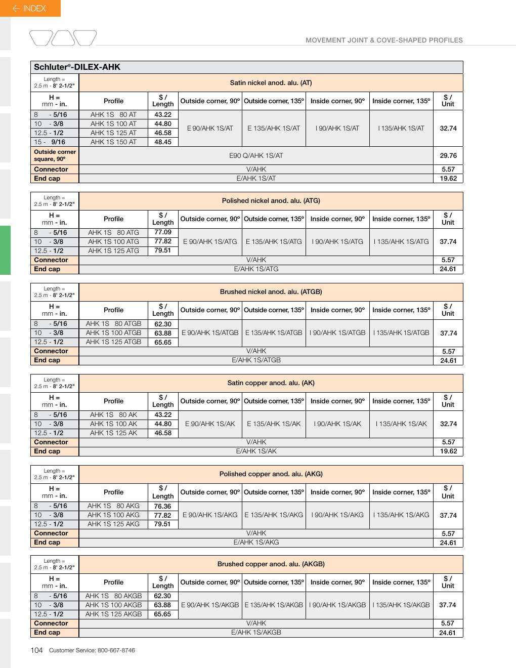 Schluter 2026 Canadian price list, page 106