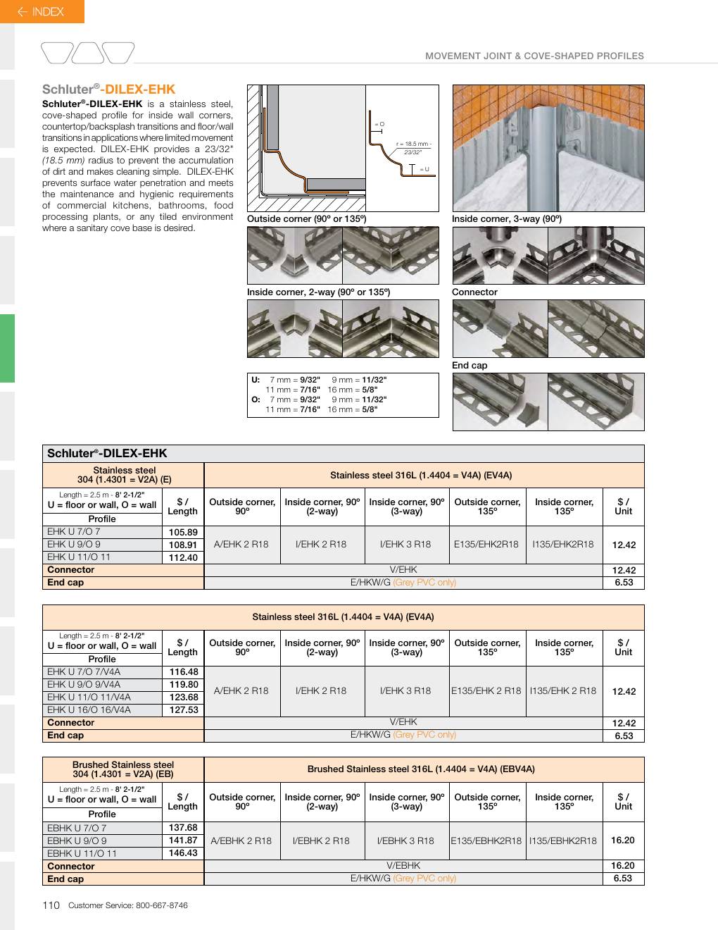 Schluter 2026 Canadian price list, page 112