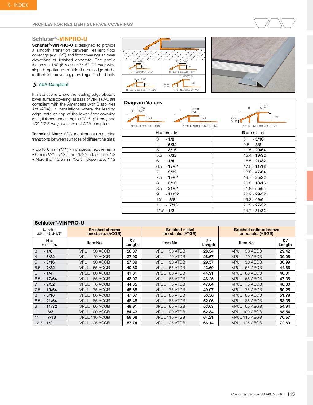 Schluter 2026 Canadian price list, page 117