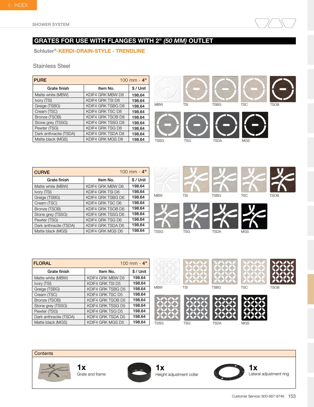 Schluter 2026 Canadian price list, page 155