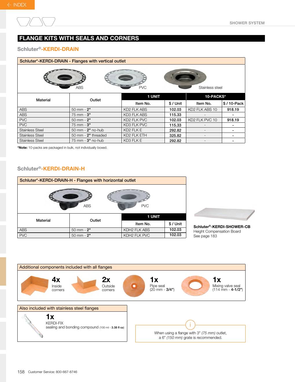Schluter 2026 Canadian price list, page 160