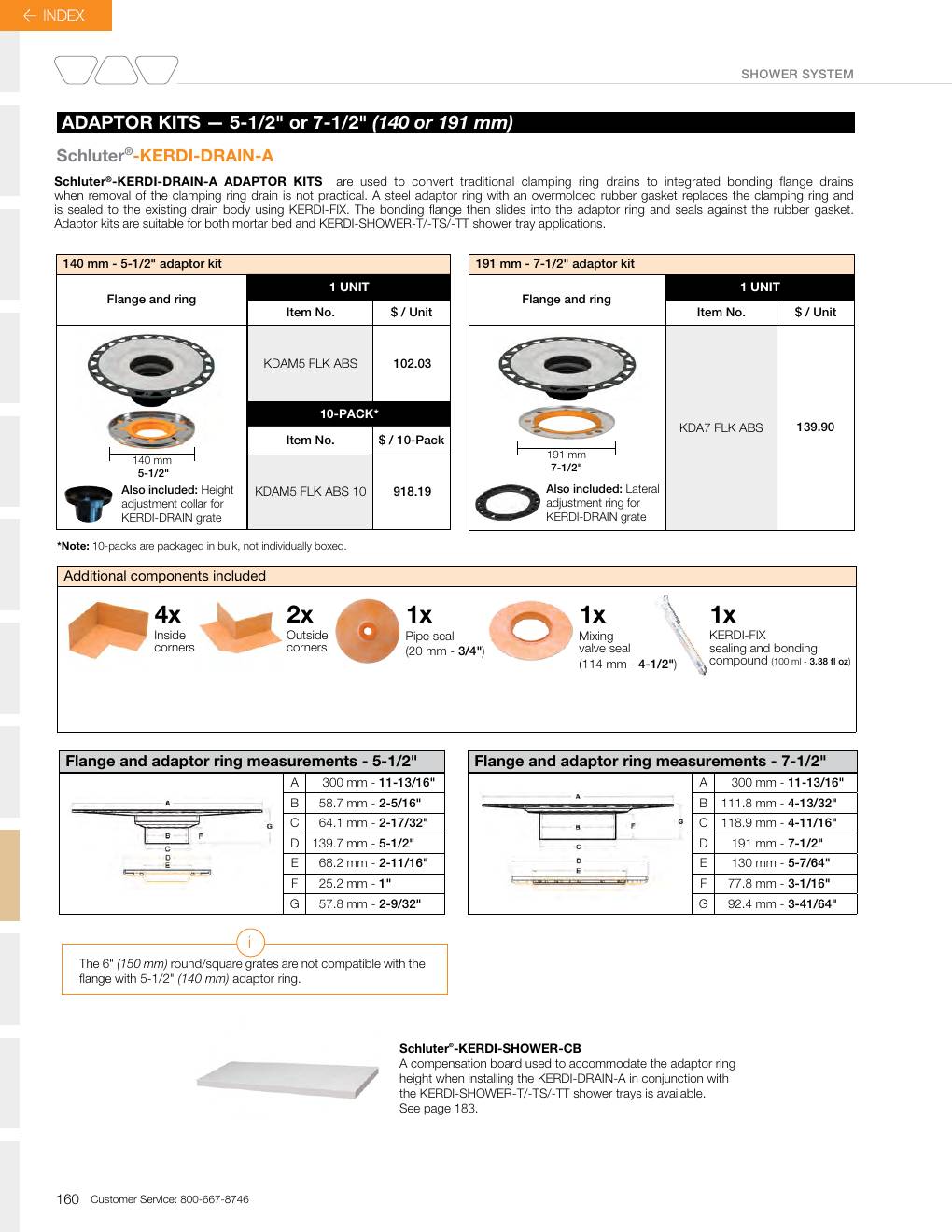 Schluter 2026 Canadian price list, page 162