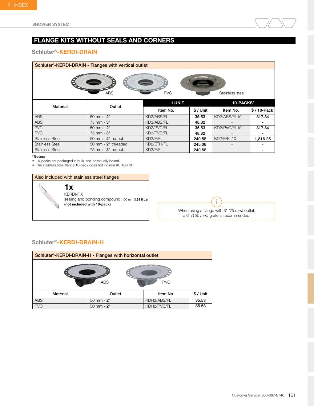 Schluter 2026 Canadian price list, page 163