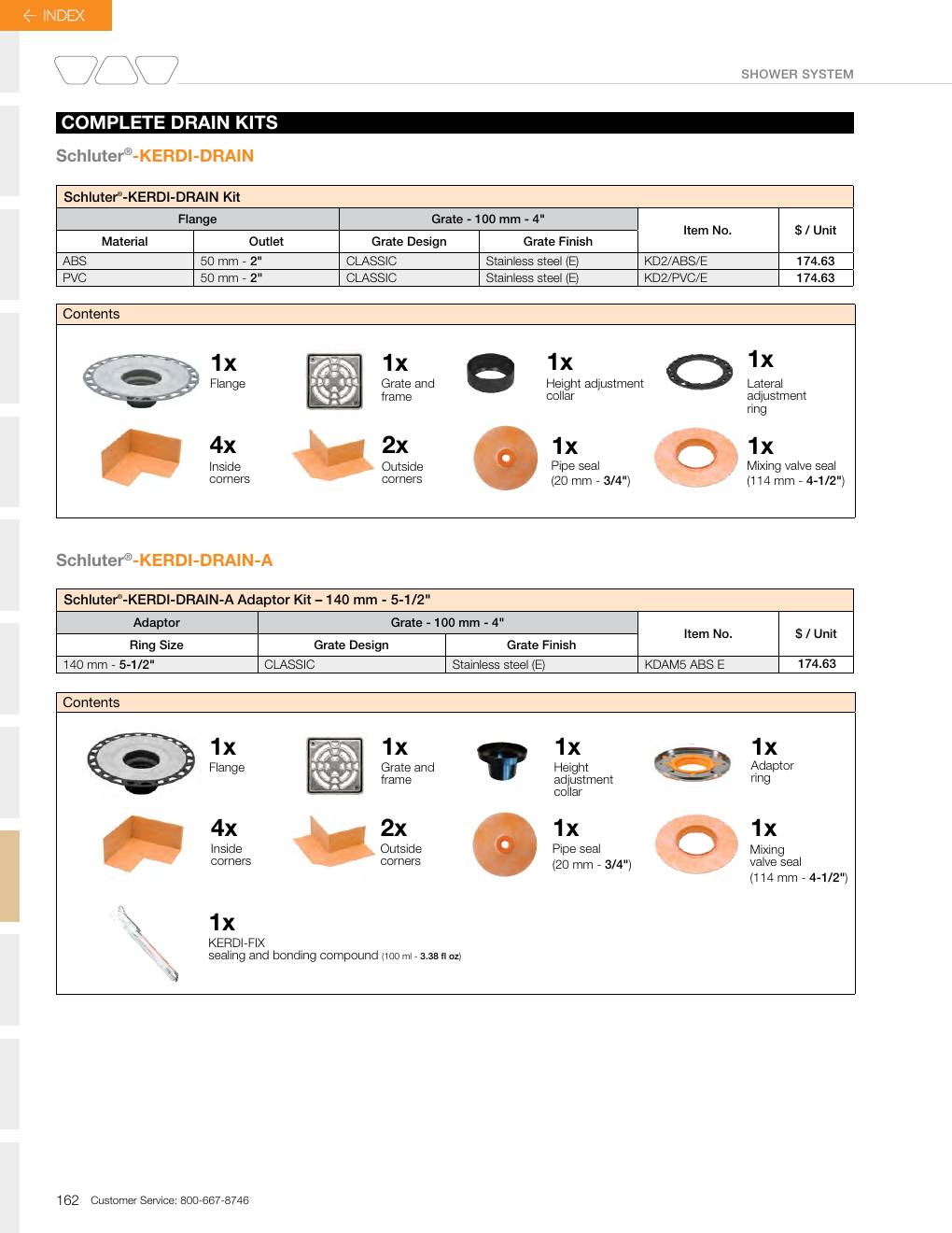 Schluter 2026 Canadian price list, page 164