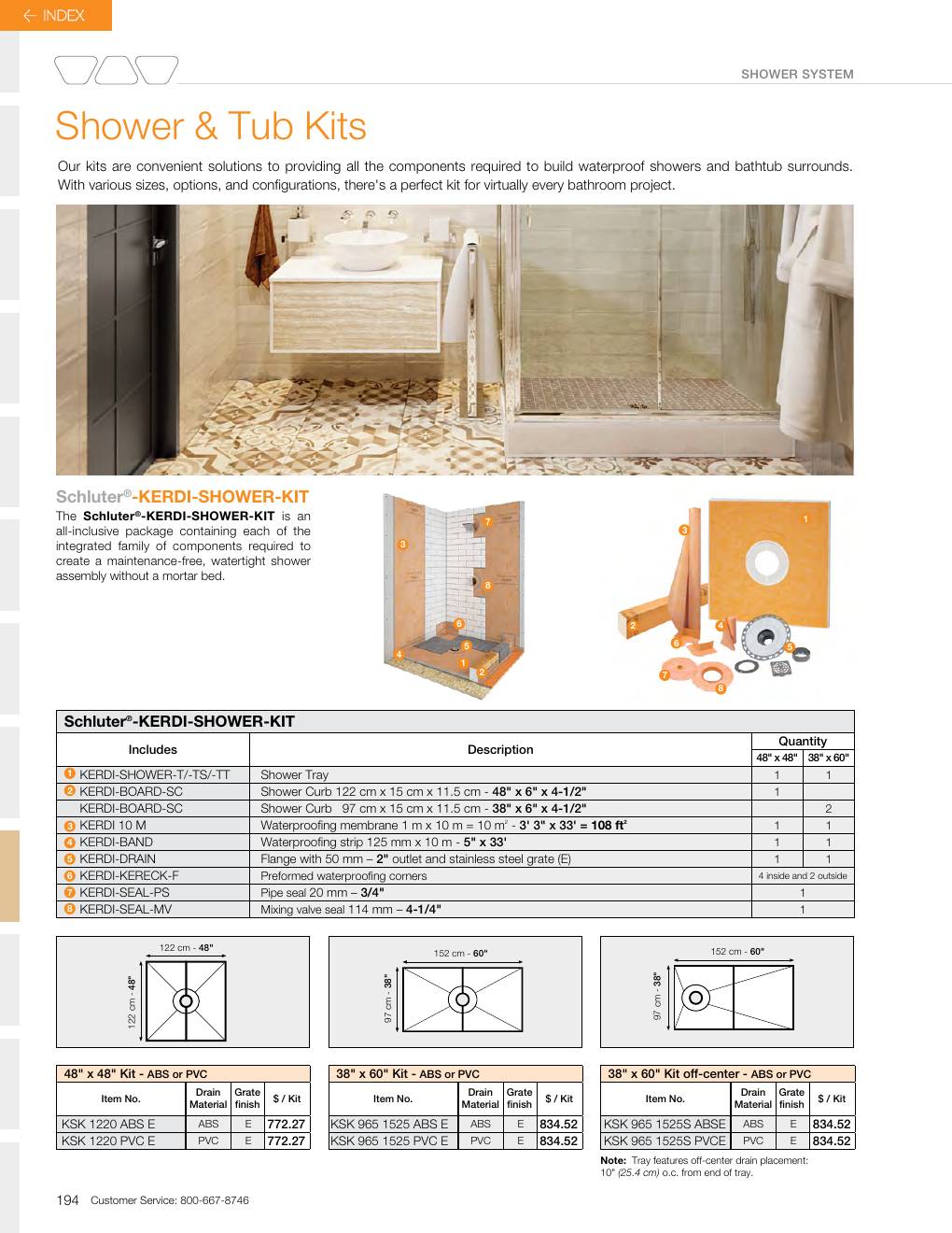 Schluter 2026 Canadian price list, page 196