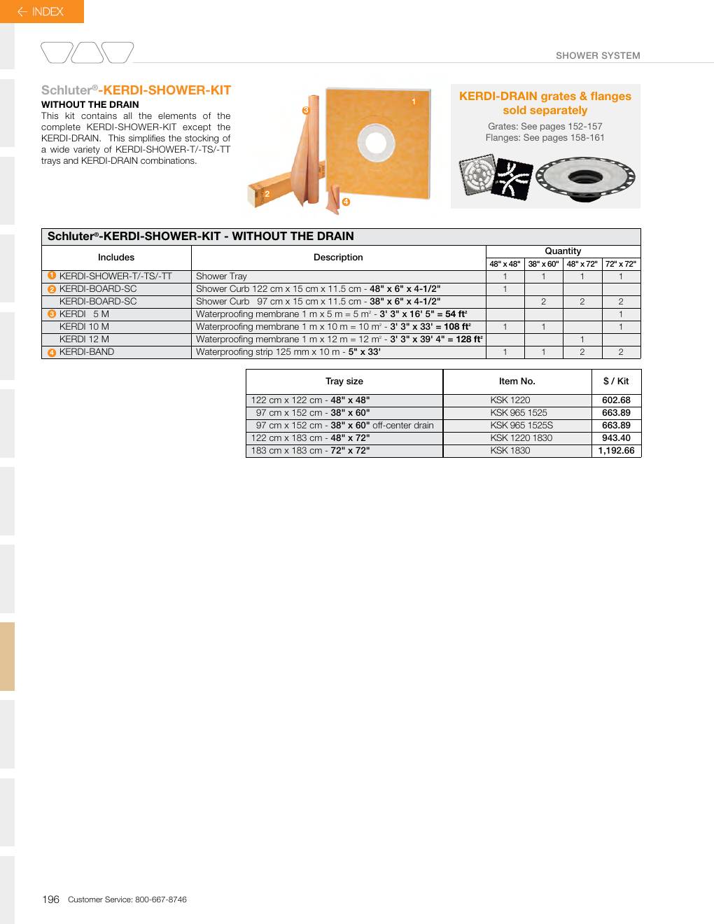 Schluter 2026 Canadian price list, page 198