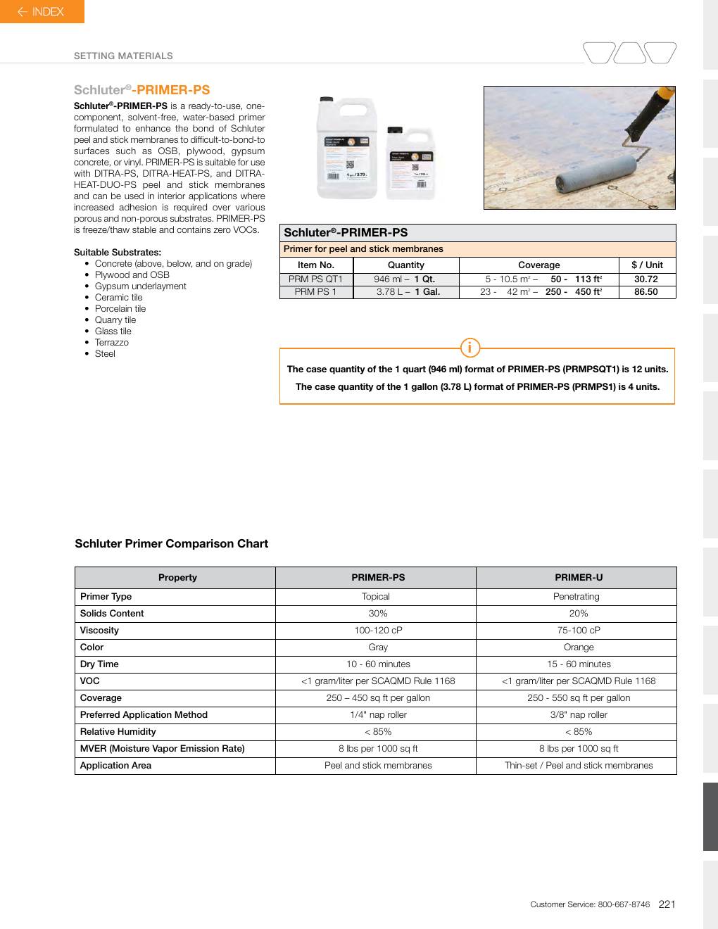Schluter 2026 Canadian price list, page 223